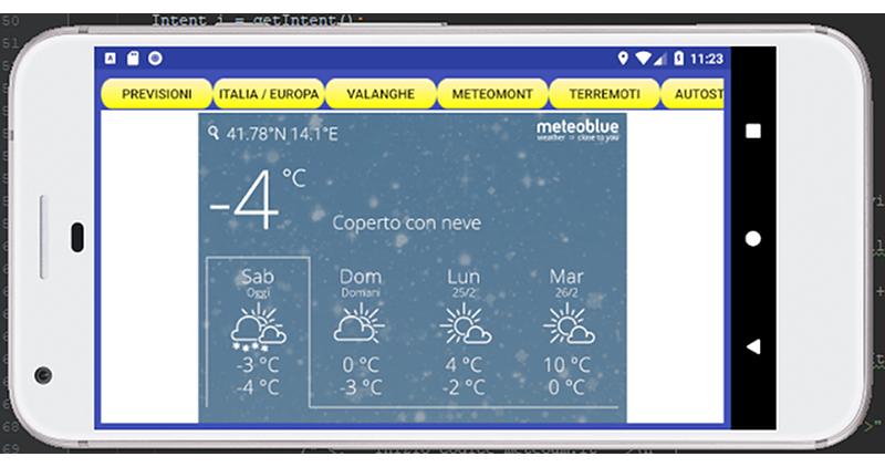 RadarMetAlert Italia