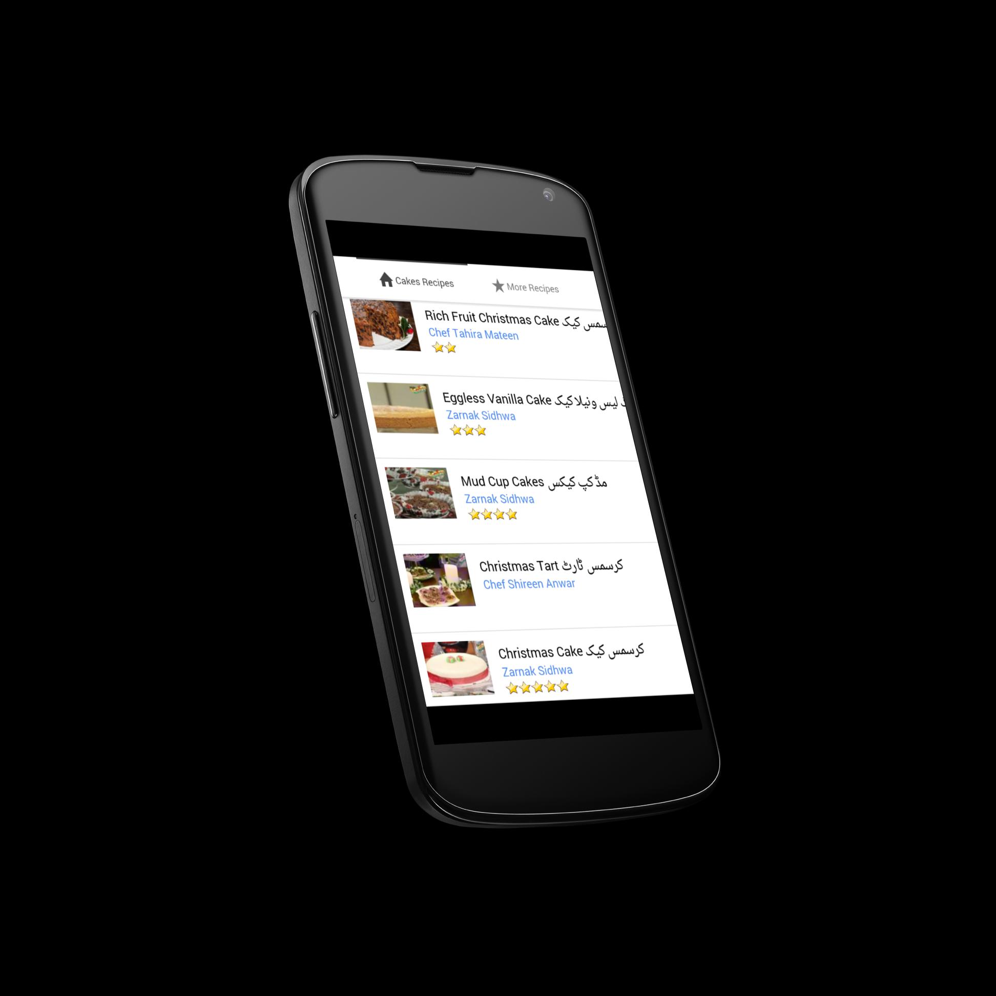 Cakes Recipes in Urdu