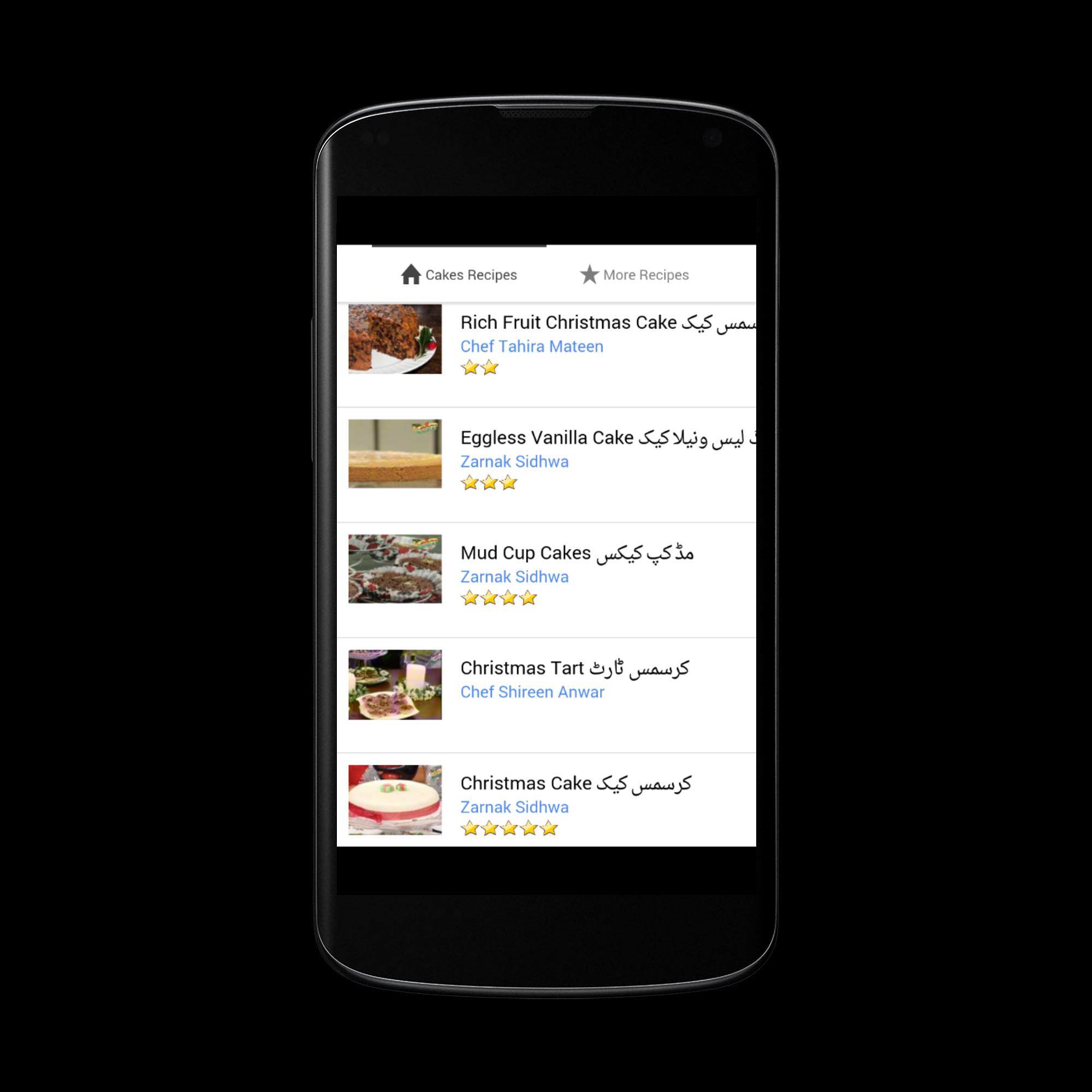 Cakes Recipes in Urdu