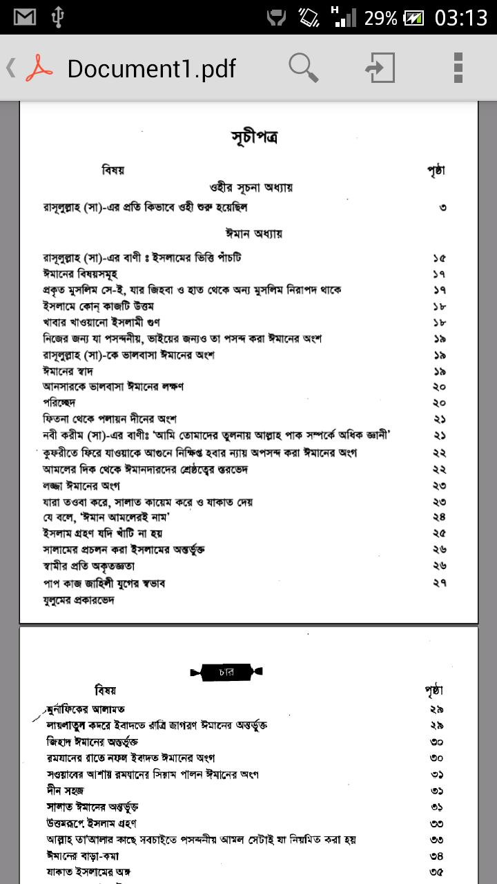 Bangla Sahih Bukhari Pt. 4