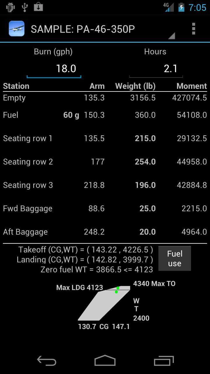 Aircraft Weight and Balance