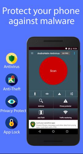 AntiVirus for Androids-2022