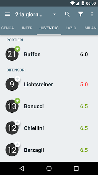 Serie A Fantasy Football