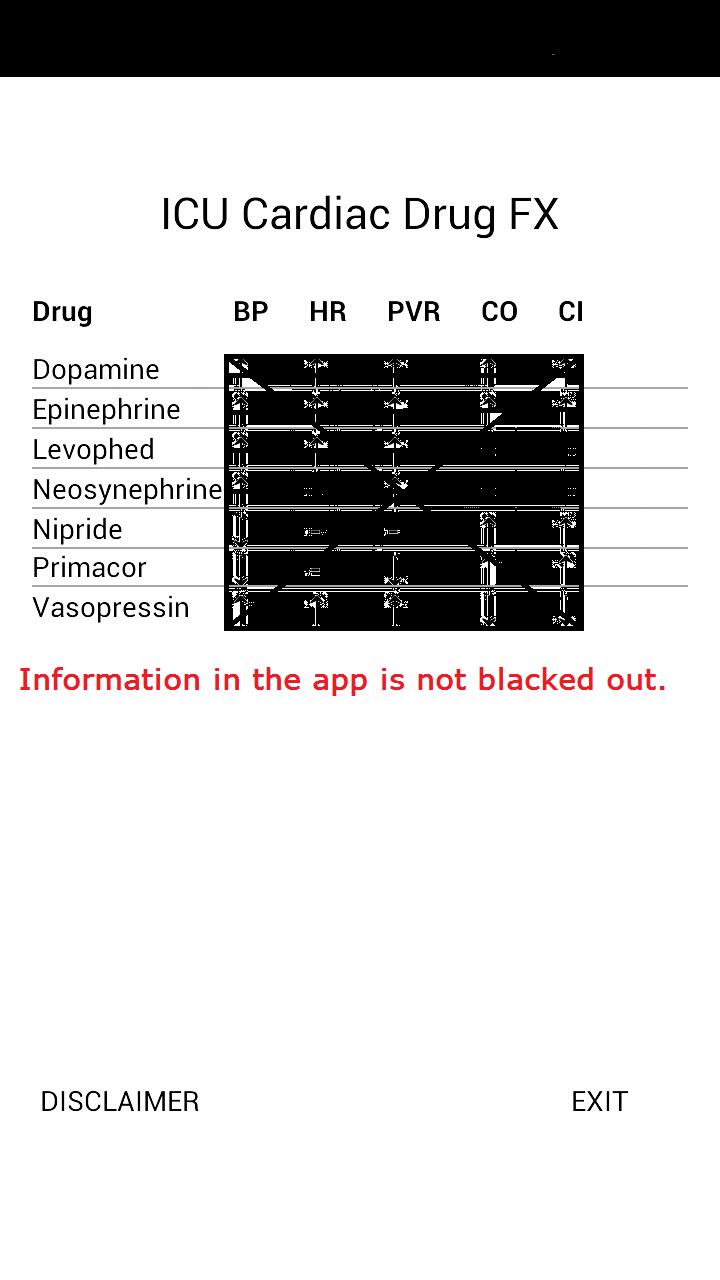 ICU Cardiac Drug FX