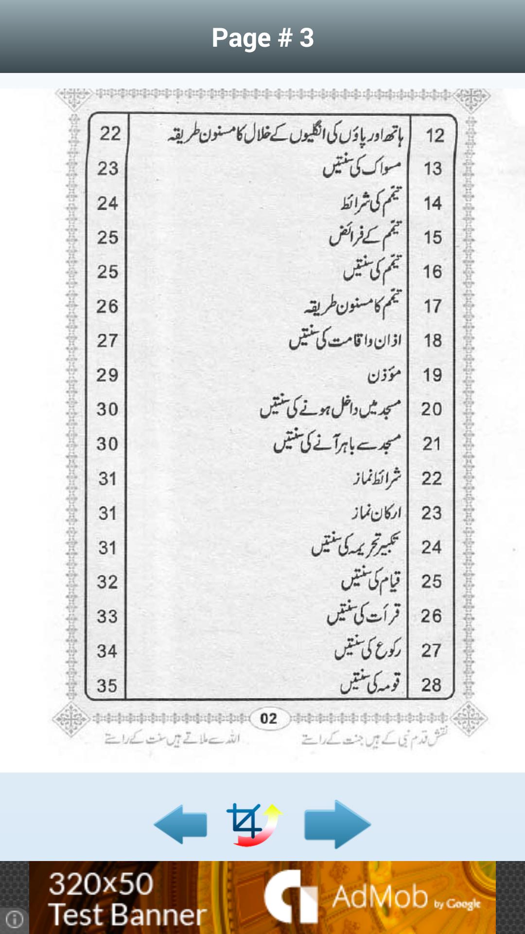 Allah Ke Habib Ki Sunnaten