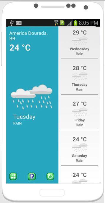 Weather & Radar NOAA Offline 2018