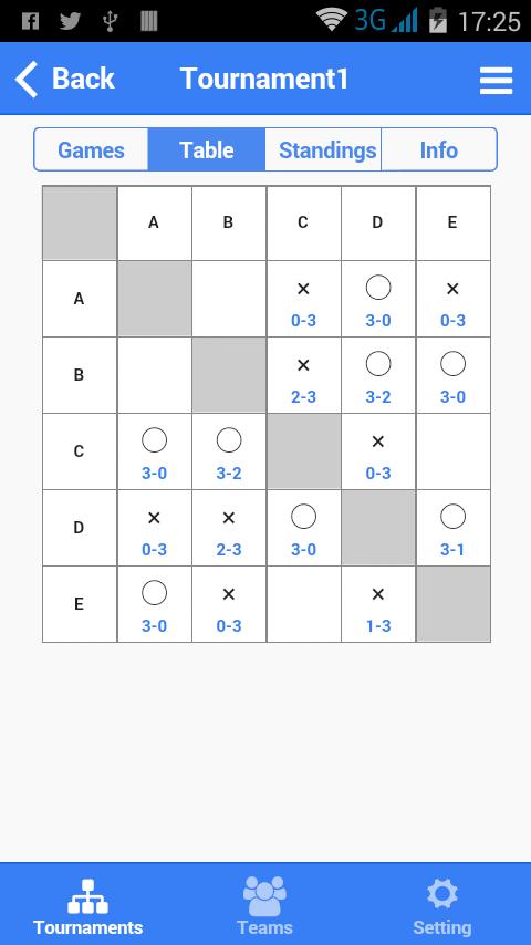 Volleyball Tournament Maker