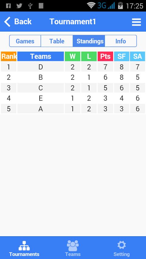 Volleyball Tournament Maker