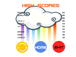 GGems | GALACTIC GEMS