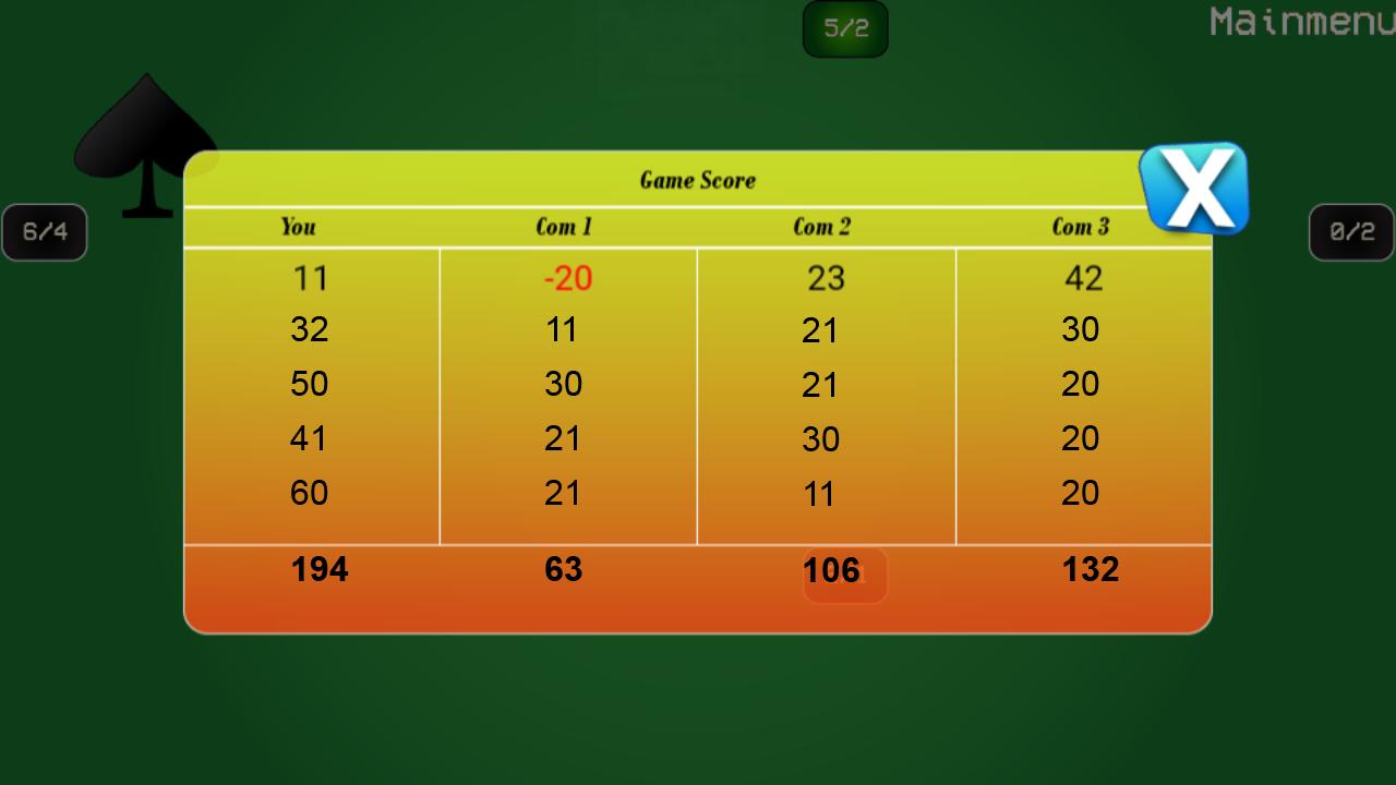 Callbreak - Lakdi or Locha