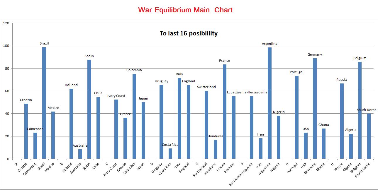 euro 2016 enlight doody 2014