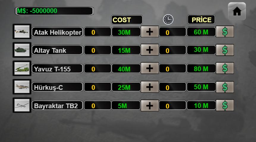 Operation: Steel Soldier