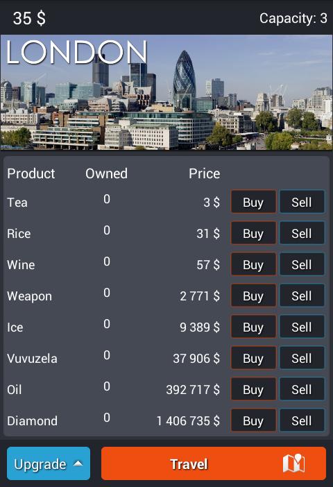 Travel and Trade